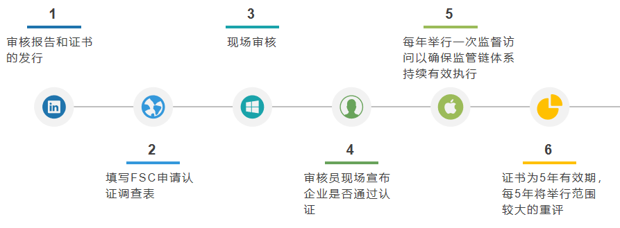 5fcd911fd9484.png image.png